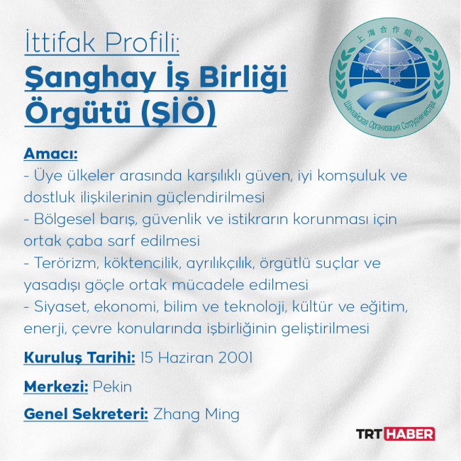 İttifak profili: Şanghay İş birliği Örgütü (ŞİÖ)